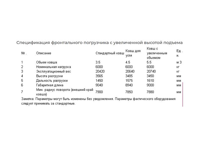 Фронтальный погрузчик JGM 767 фото 6