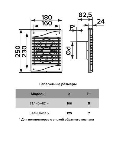 Бытовой вентилятор Standard 5C ET Era опт фото 6