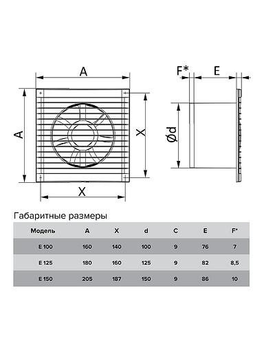 Бытовой вентилятор E 100 S-02 Era фото 6