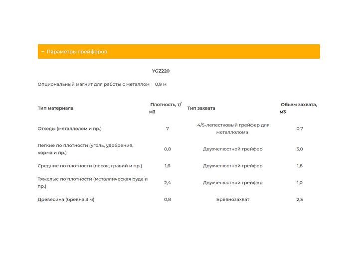 Гусеничный перегружатель YGZ 400 Borus 13 м фото 2