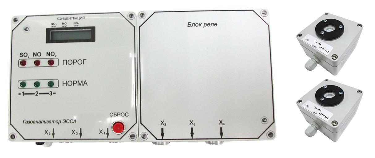 ЭССА-NO/1, исп. БС газоанализатор оксида азота стационарный одноканальный фото 1