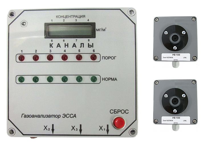 ЭССА-СО/11, исп. БС газоанализатор оксида углерода стационарный 11-ти канальный фото 1