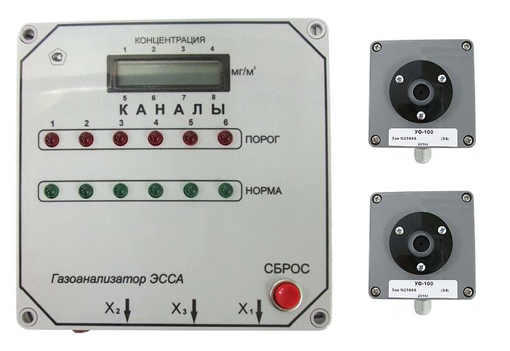 ЭССА-СО/16, исп. БС газоанализатор оксида углерода стационарный 16-ти канальный фото 1