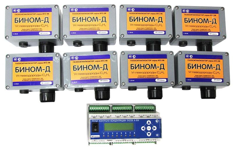 А-8М СККГ система контроля концентрации газов мультигазовая измерительная стационарный фото 2