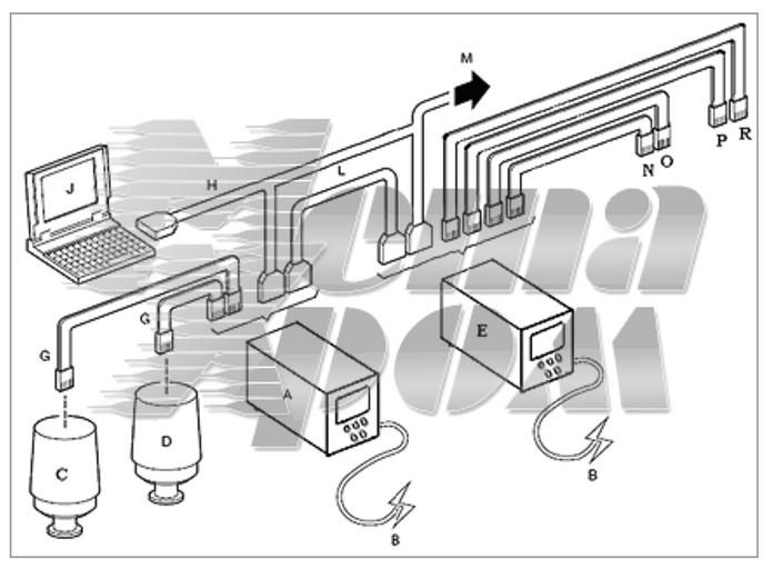 Автоматическая цифровая многоканальная система поддержания давления в вакуумной камере фото 2