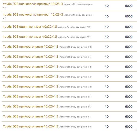 Трубы электросварные прямоугольные ОПТ фото 5