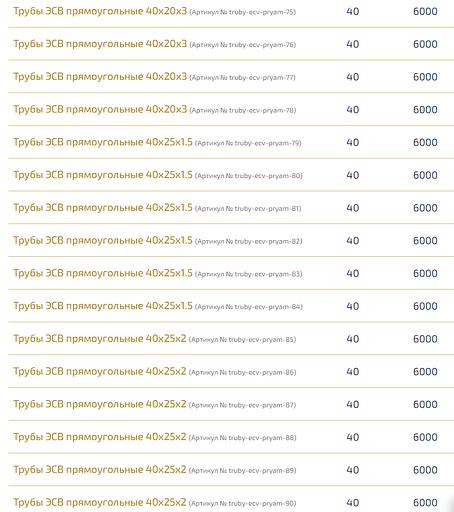 Трубы электросварные прямоугольные ОПТ фото 7