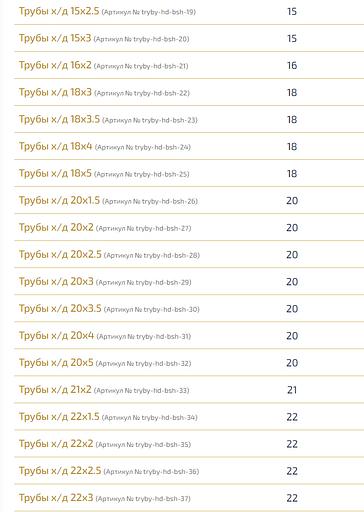 Трубы х/д ОПТ фото 1