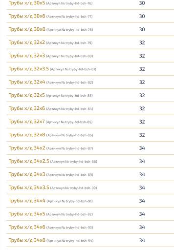 Трубы х/д ОПТ фото 5