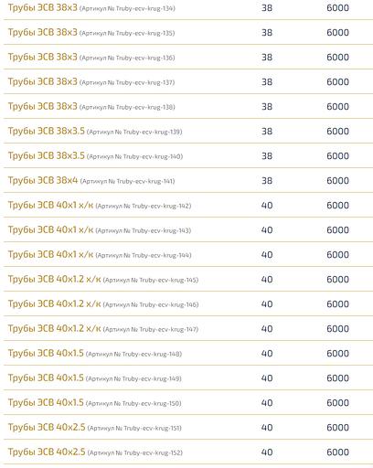 Трубы электросварные круглые ОПТ фото 9