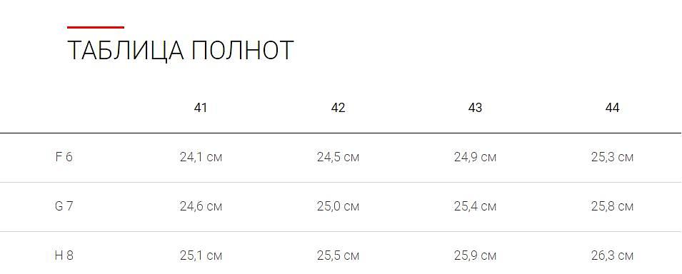 Босоножки женские из натуральной кожи на каблуке, арт.512 красный ОПТ фото 3