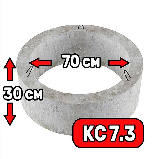 Кольцо добор на горловину 700мм h=300мм фото 1