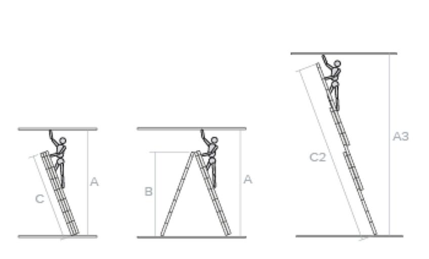 Лестница алюминиевая трёхсекционная NV 1230 3×5 ОПТ фото 2