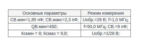 Кремниевые варикапы КВ156А9 опт фото 2