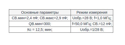 Кремниевые варикапы КВ157А9 опт фото 2