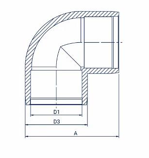 Отвод 90° электросварной Fox PE100 d90 мм, SDR11 фото 2