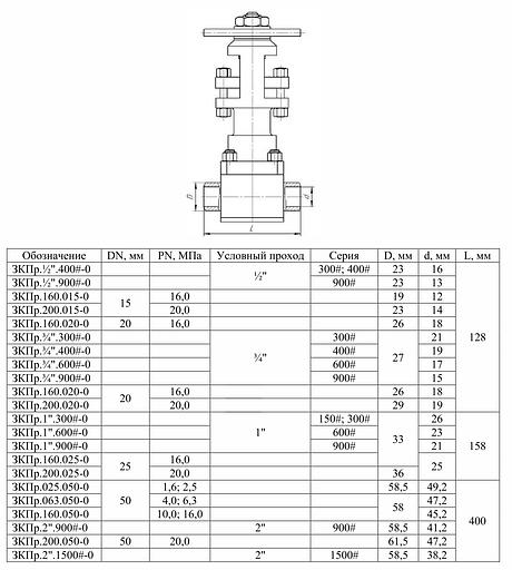 Задвижка клиновая приварная ЗК.ООО.ОО-ОТУ фото 2