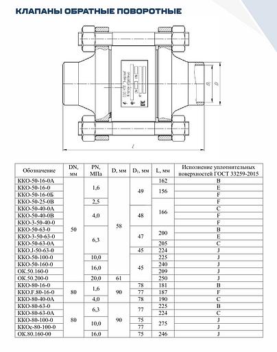 Клапан обратный поворотный ЗК.ООО.ОО-ОТУ фото 2