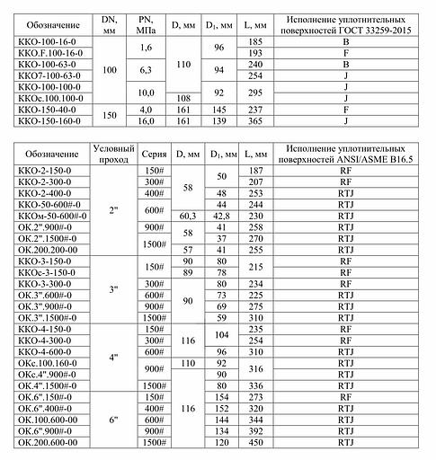 Клапан обратный поворотный ЗК.ООО.ОО-ОТУ фото 3