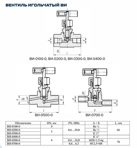 Вентиль игольчатый ВИ фото 2