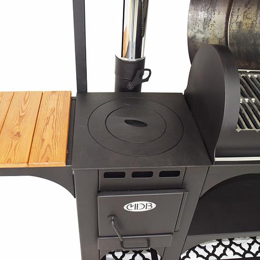 Смокер-гриль «Гурман» с навесом 5 в 1 опт фото 2