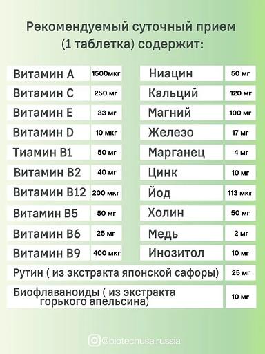 Комлекс витаминов и минералов Vitabolic 30 таб ОПТ фото 4