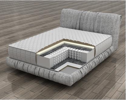 Пружинный матрас Лагуна, опт фото 1