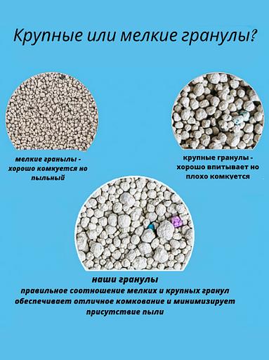 Наполнитель комкующийся для кошачьего туалета с ароматом яблока ENQI 5 л фото 2