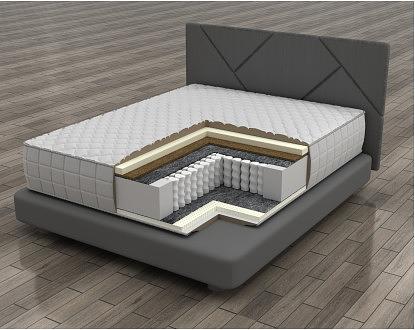 Пружинный матрас Вильем, опт фото 1