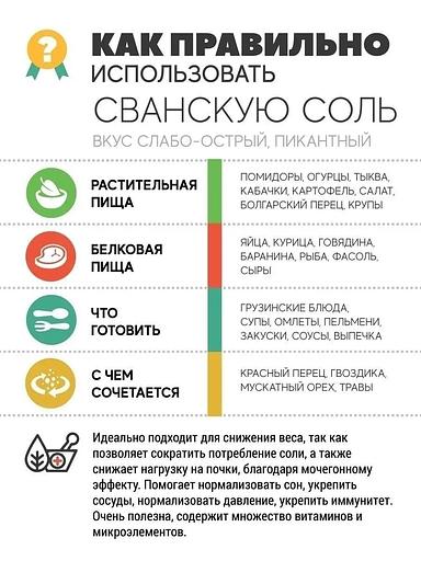 Сванская соль MamiDA 190 г фото 9