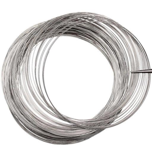 Проволока для преобразователей сопротивления 0.05 Пл4М ГОСТ 21007-75 фото 1