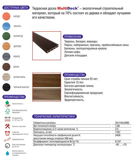 Террасная доска «MultiDeck» 22×140×3000 мм Кварц фото 3