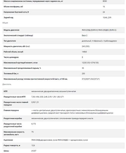 Самосвал КрАЗ-65055-064 фото 2