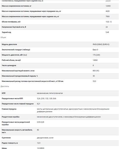 Самосвал КрАЗ-6510-030 фото 3