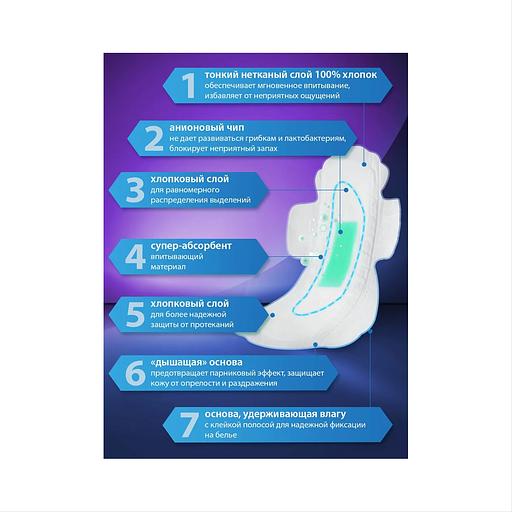 Прокладки ночные гигиенические «Medliveries» 10 шт опт фото 2