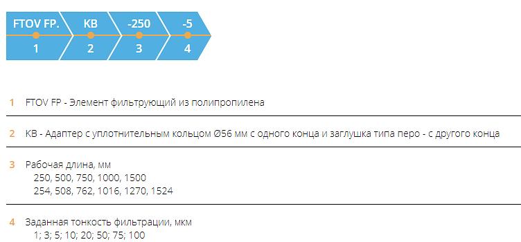 Элемент фильтрующий FTOV FP.KB фото 5