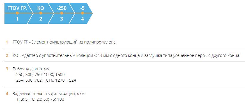 Элемент фильтрующий FTOV FP.KO фото 4