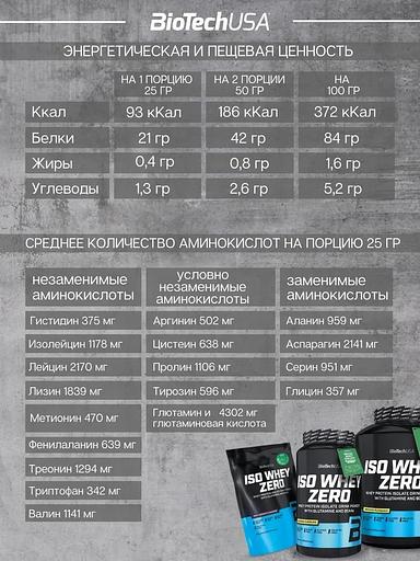 Сывороточный протеин изолят Iso Whey Zero шоколад ОПТ фото 4