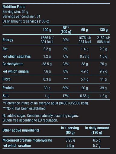 Гейнер BiotechUSA Hyper Mass 4000 г ваниль ОПТ фото 2