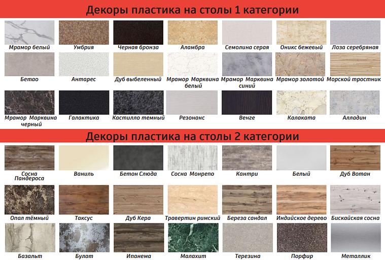 Стол прямоугольный разборный, нераздвижной «Паук» премьер ОПТ фото 5