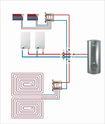 Гидравликалық көрсеткі + GSK 25-3ECO тот баспайтын болаттан жасалған қыздыру коллекторы фото 2