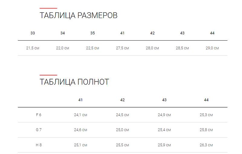 Зимние ботинки TAIS на шнурках с молнией, арт.MT238-2-Ш чёрно-бордовый ОПТ фото 2