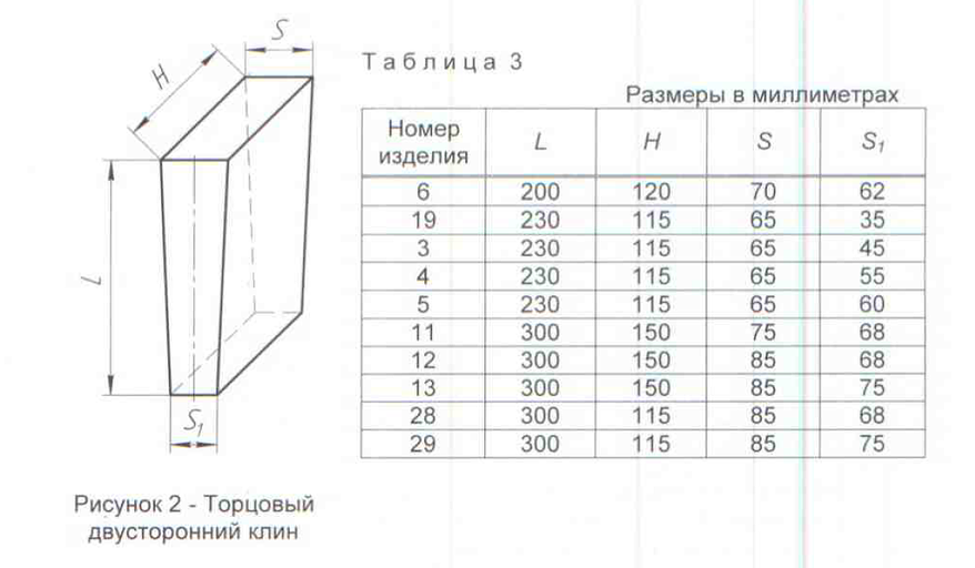 Кирпич огнеупорный хромитопериклазовый ХП-1 фото 4