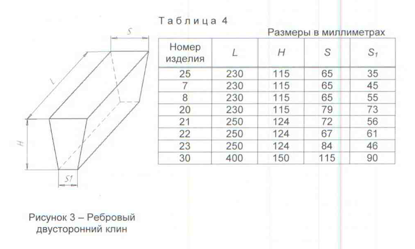 Кирпич огнеупорный хромитопериклазовый ХП-1 фото 5