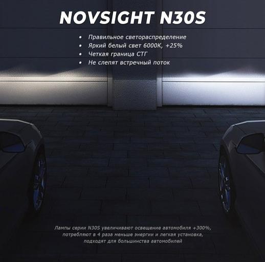 Светодиодные лампы Novsight N30S фото 2