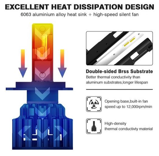 Светодиодные лампы Novsight F06 фото 4
