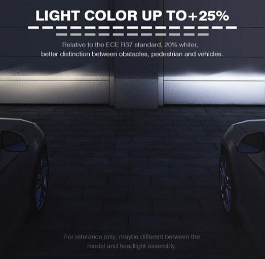 Светодиодные лампы Novsight F06 фото 7