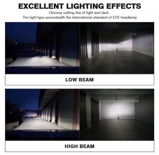 Светодиодные лампы Novsight F06 фото 9