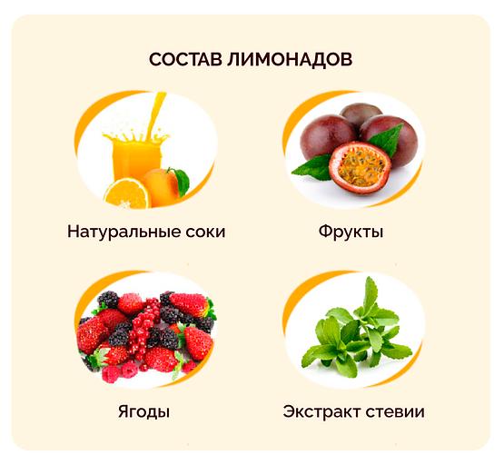 Крафтовый лимонад Акваmiros «Маракуйя» сокосодержащий фото 2