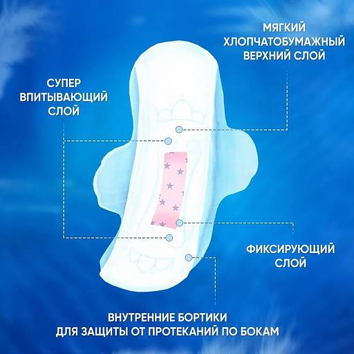 Прокладки гигиенические ночные Анион MINUOYI 350 мм (5 капель) 8 шт ОПТ фото 3